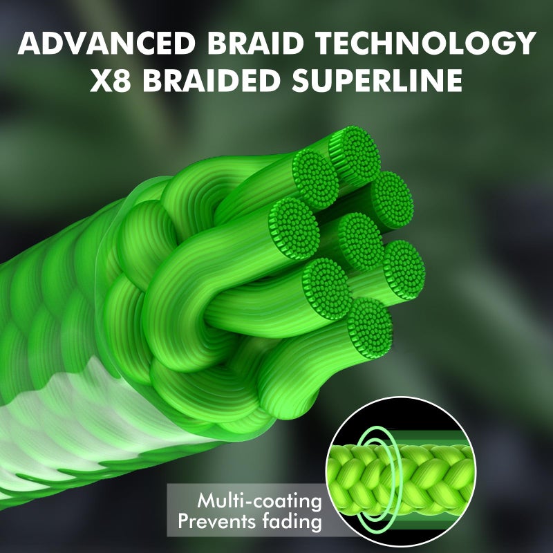 TRUSCEND X8 Braided Fishing Line, Upgraded Spin Braid Fishing Line, Smooth and Ultra Thin Braided Line, Fishing Wire Super Strength and Abrasion Resistant, No Stretch and Low Memory 60lb - Image 2